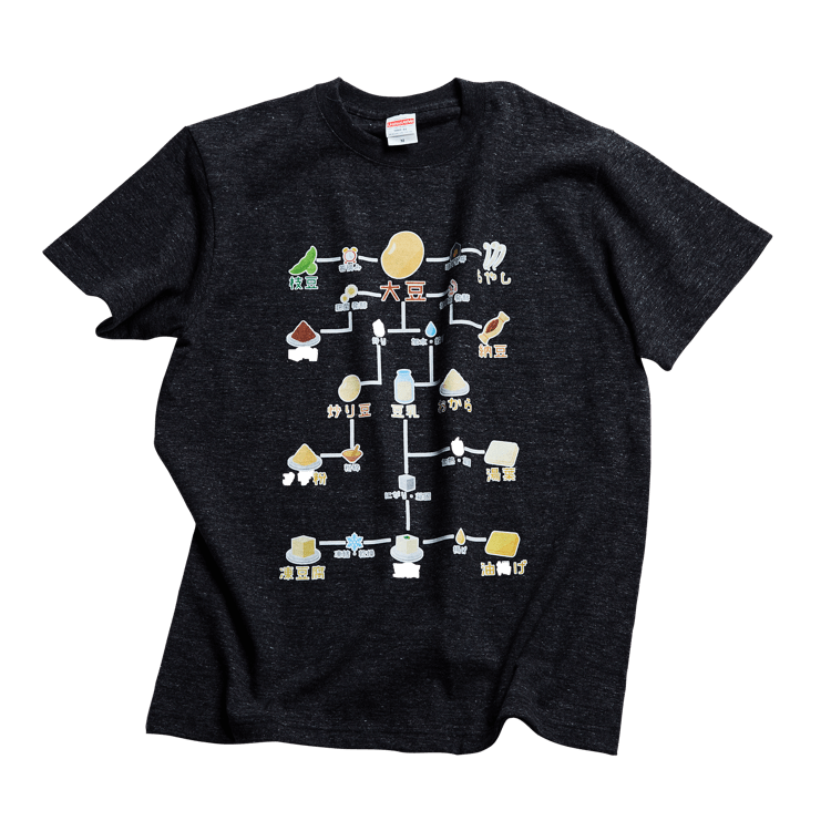 最大1,500円OFF】#SUZURIのTシャツセール
